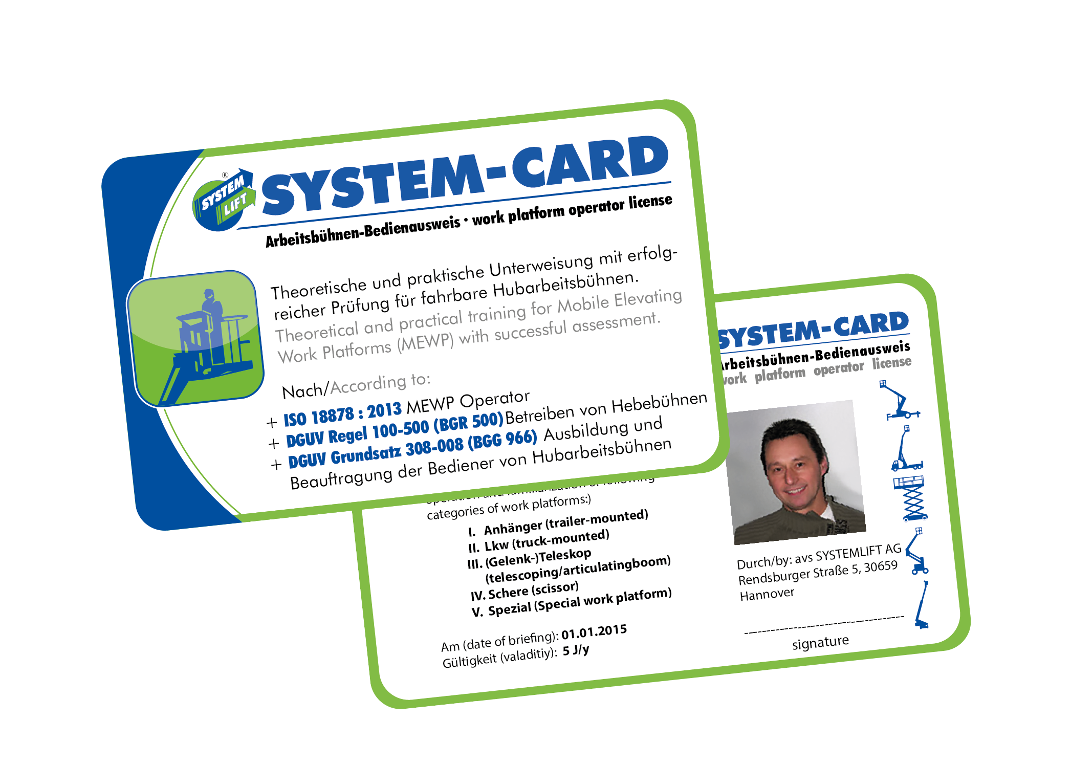 SYSTEM-CARD